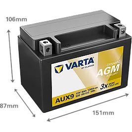 Акумулатор Varta DYNAMIC AUX 12V 9AH 130A AUX9 Д+ Акумулатор Varta DYNAMIC AUX 12V 9AH 130A AUX9 Д+
